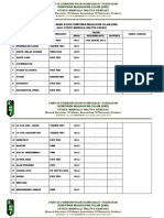 Daftar Nama-Nama Kader HMI STIKES MW