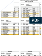 Daftar Pembimbing Dan Peserta PKL 2020 Share