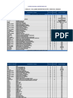 Diccionario Datos 01 CENAUN CED01