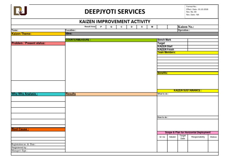 Kaizen Format | PDF