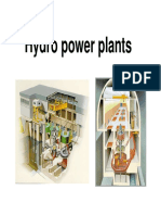 various type Hydro Power Plants.pdf