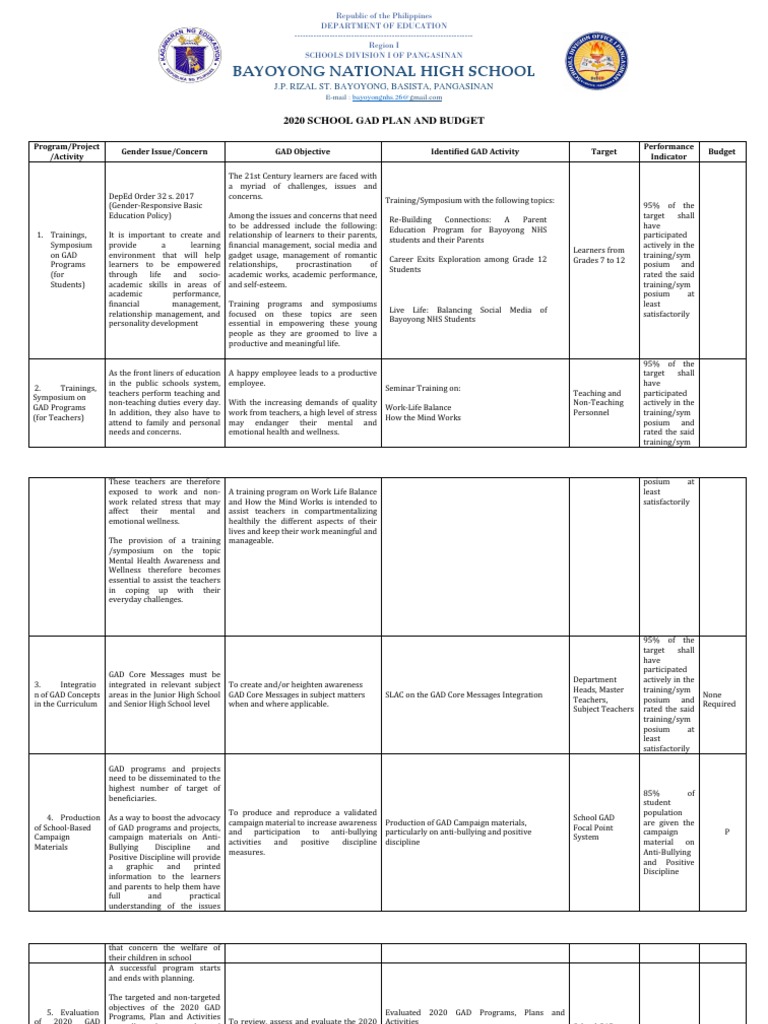 2020 BSF Gad Plan Budget PDF