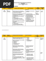 Fizik Spm 2012 Paper 2 Skema Pdf