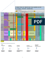 11 Skedul Akademik Genap 2019-2020 JTS