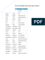 FAMILY VOCABULARY