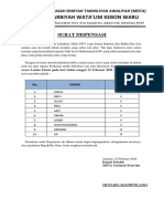 Dispensasi Mdta Kebon Waru