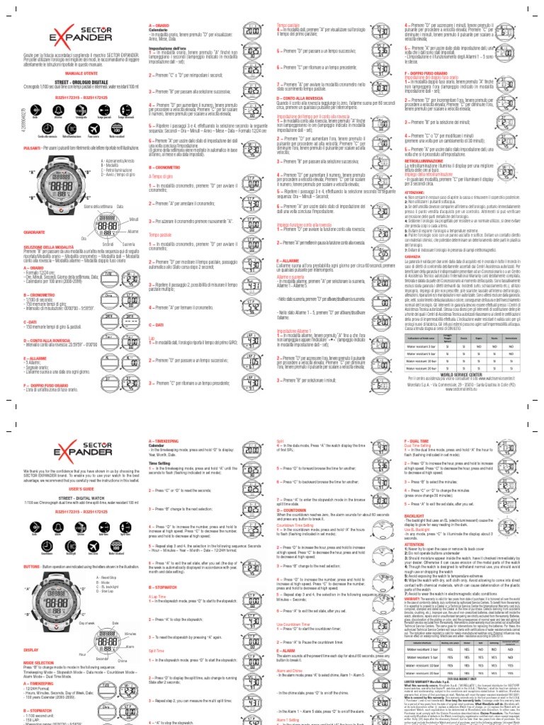 Manuale Istruzioni Sector Expander PDF