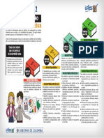 Niveles de Desempeno Prueba de Lectura Critica PDF