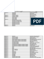 Retificacao Dos Contemplados Merito Academico 2019.1 SSA e EAD PDF