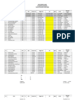 DATA - SISWA - SDN - SUKAMAJU - 20605276 - 2019-2020 - Dari - Dapodik-1