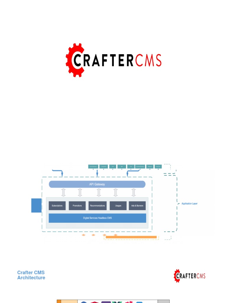 Crafter CMS Architecture Overview | PDF | Computers | Technology ...