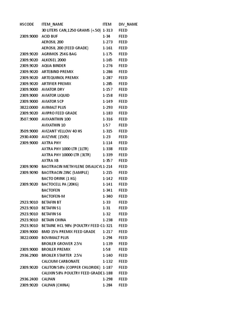 UM Enterprises Poultry Feed Products List | PDF