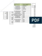 Buses To and Fro Valiyapadam