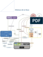 Núcleos de La Base