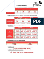 Los Determinantes