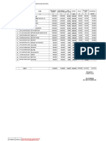 FORM TPP BULAN JANUARI 2020 KEC.SALE