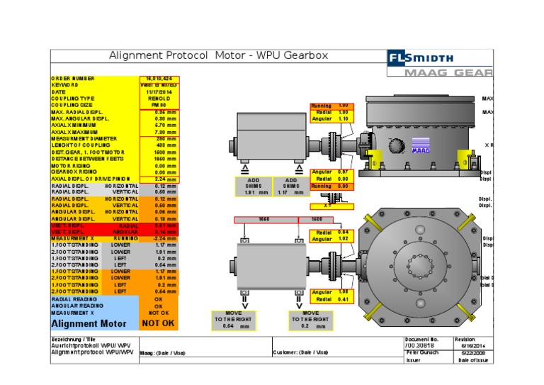 Gearbox and Motor Alignment Protocol | PDF