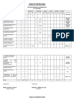 Table of Specification