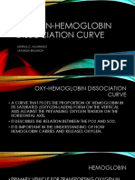 Oxygen-Hemoglobin Dissociation