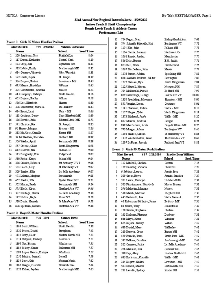 New England Indoor Track and Field Championship PDF