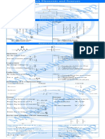 network_theory_bundle