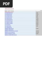 VST | PDF | Orchestras | Brass Instruments