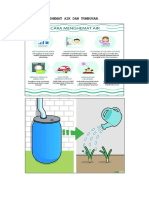 Cara Menghemat Air Dan Tumbuhan