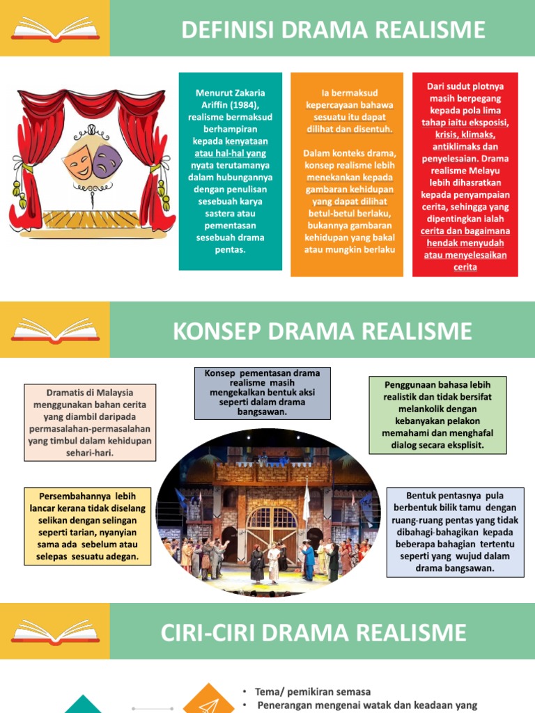 DRAMA | PDF