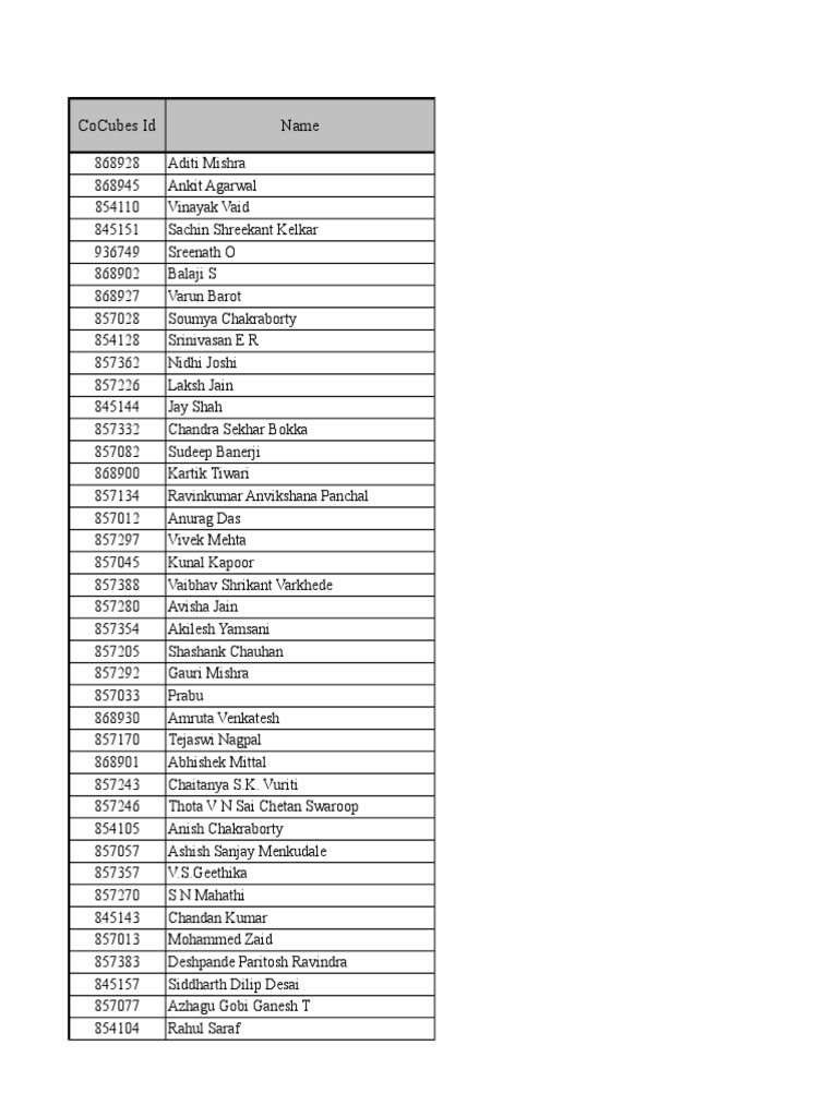 BAT Test Analysis20.2.14 PDF
