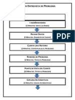 Guión Entrevista de Problema