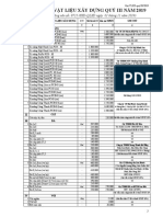 Gia VLXD Da Nang Quy 3 Nam 2019 PDF