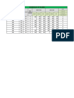 Slab Schedule