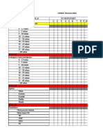 Tabulasi Data