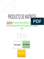 Presentación de matrices