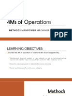 4Ms of Operations