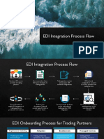 EDI - Trading Partner Onboarding Process