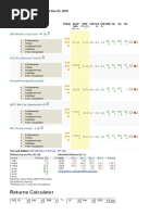 Registered Businesses Tax Dthruf Illinois Chicago