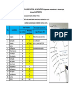 Reporte Preliminar de Municipalidad de Santa Teresa