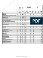 01.b COSTO MATERIALES Y EQUIPO - EPM (julio 2016)