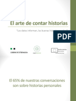 Formación Comunicación I PDF