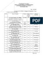 Government of India Medical Superintendent Changeover Counseling Result