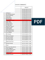 Database NCC Terupdate 1-9