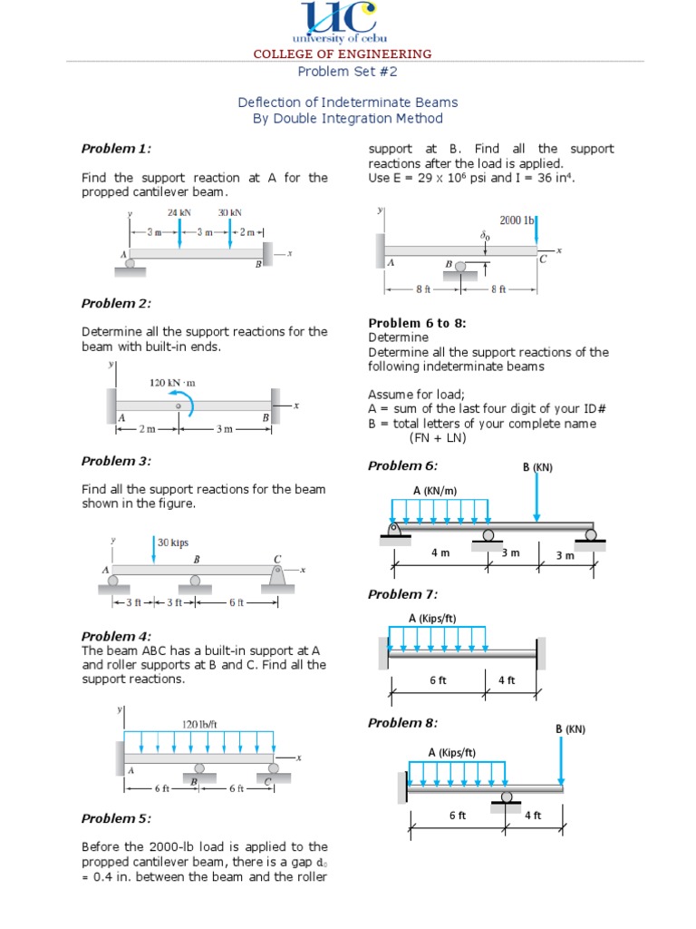 Indeterminate Beams: Problem Set Solutions | PDF | Teaching Methods ...