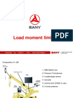 Load Moment Limiter-2