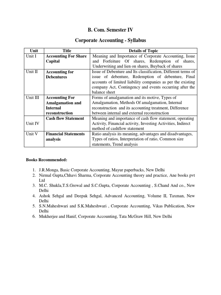 Corporate Accounting Syllabus - Sem IV | PDF | Finance & Money Management