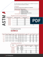 Norma ASTM A792 (Resumen)
