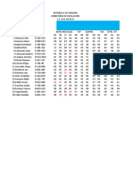 Argelis Chanis Trabajo de Excel (Version 1) .XLSB