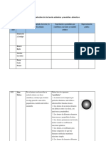 Unidad 1. Tarea 1 - Estructura Atómica y Principios de La Mecánica Cuántica".