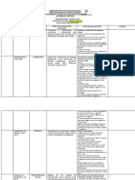 ESPAÑOL ORGANIZADOR CURRICULAR 2019 - 2020 (3)