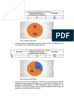 Gráficas Estadísticas